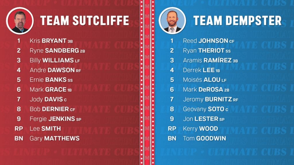 Sutcliffe Dempster Matchup