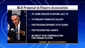 League Proposal