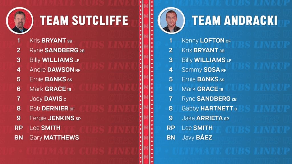 Sutcliffe Andracki Matchup