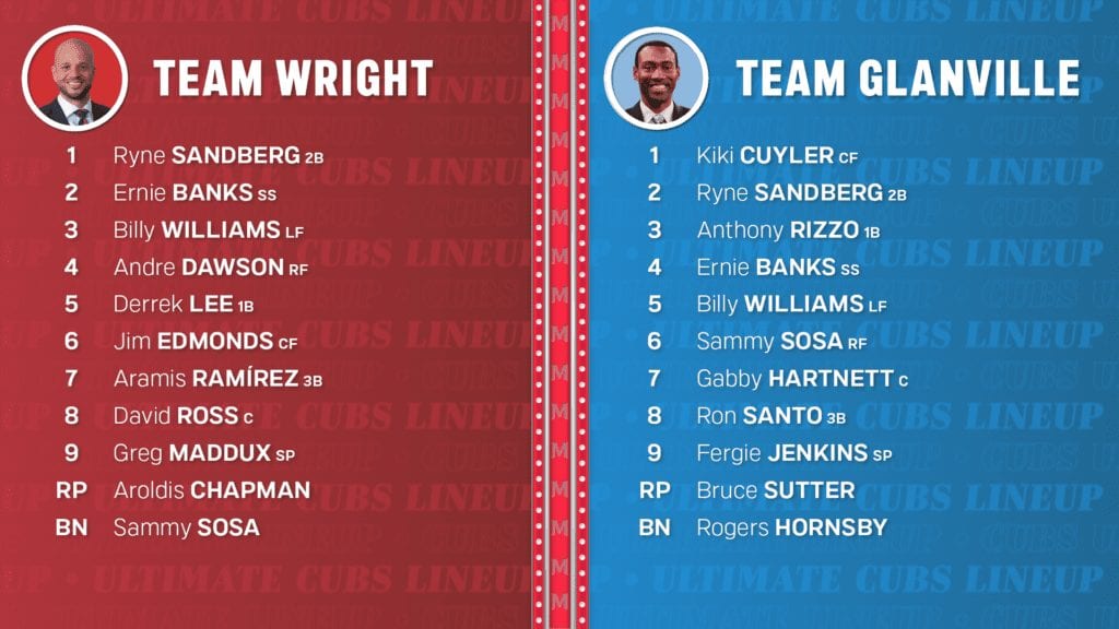 Wright Glanville Matchup
