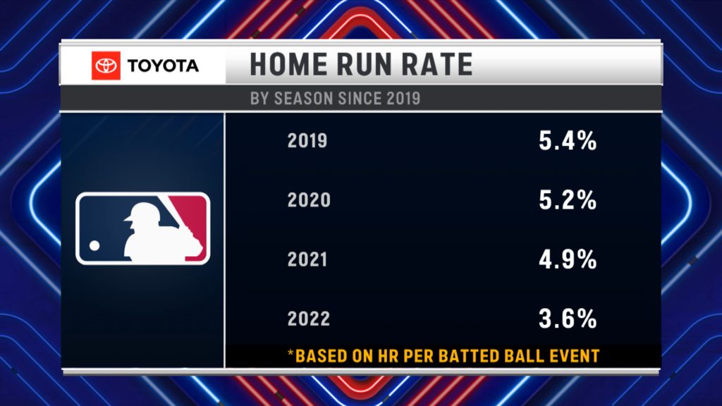Hr Rate Image